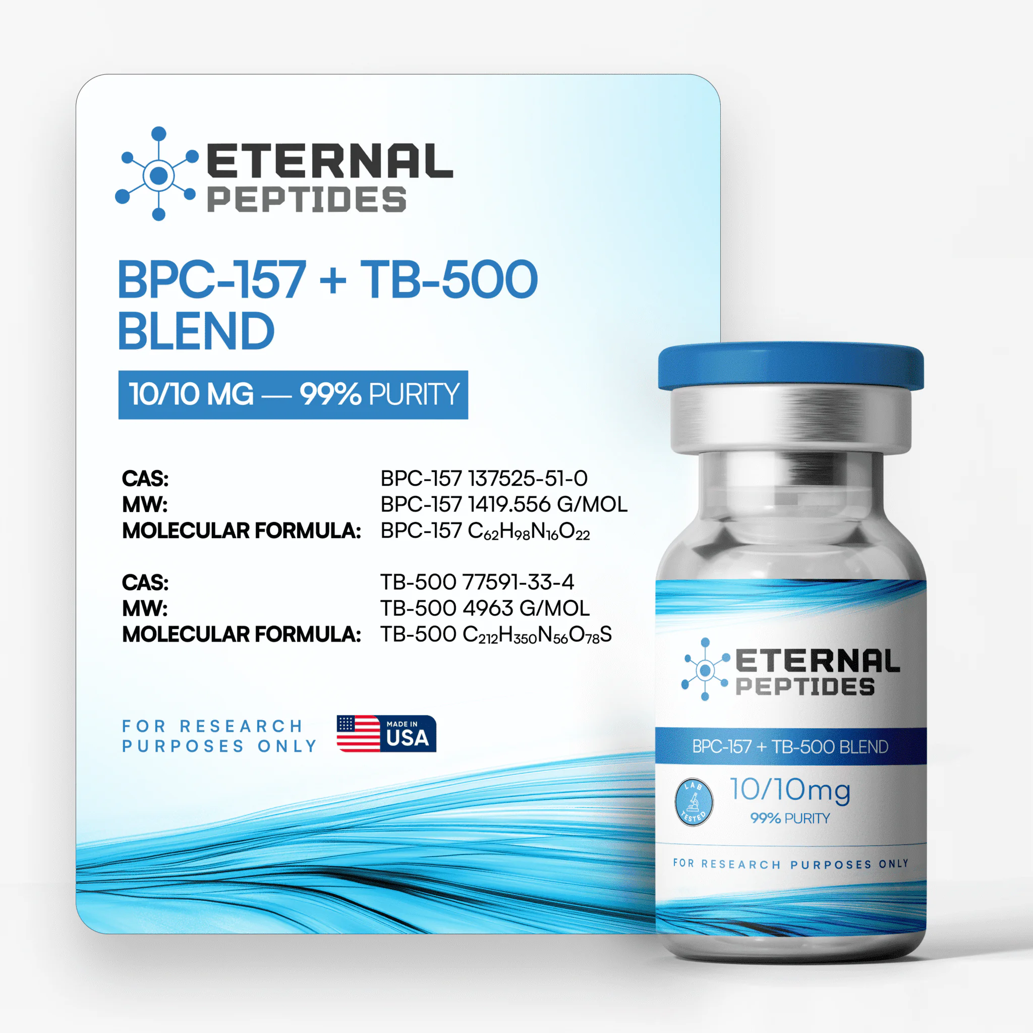 Eternal Peptides