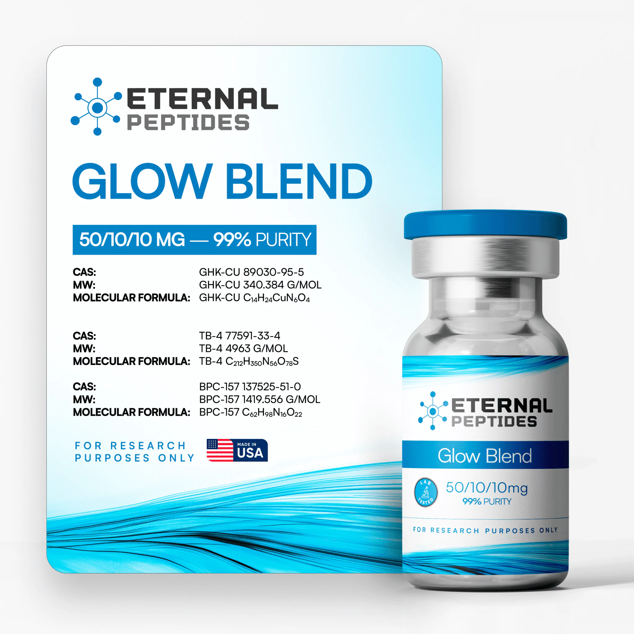 Eternal Peptides
